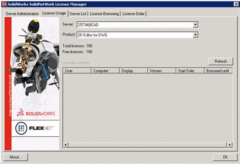 Image result for SolidWorks Server License
