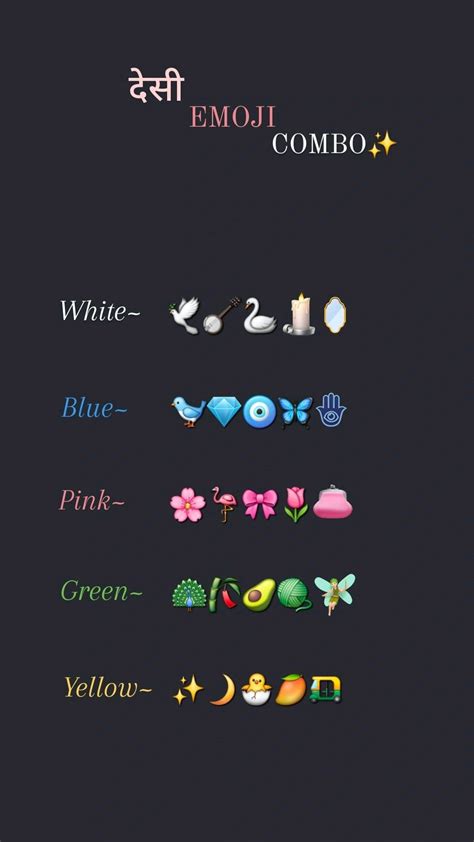 Discover 45 Desi Emojis and Cute Emoji Combinations Ideas | instagram captions clever ...