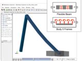 Image result for MATLAB Simscape Body Modal Analysis
