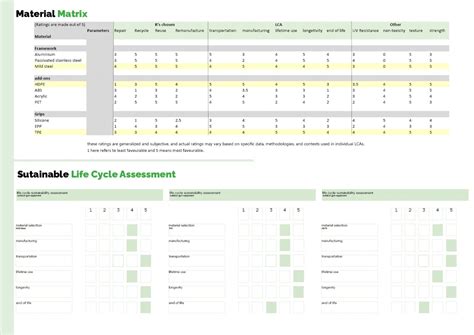 Natkhat- an interactive play and exercise equipment. | CEPT - Portfolio