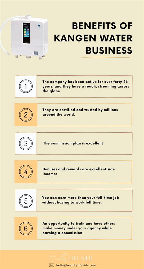 Kangen water benefits – Artofit