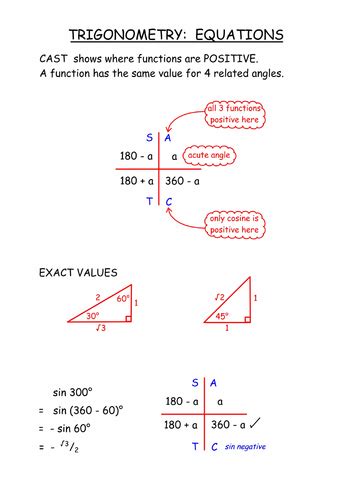 Image result for Math and Science Triggonoemtry Equations