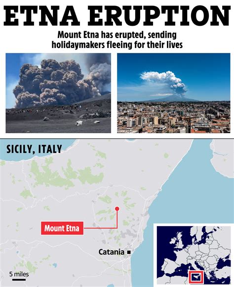 Terrifying video shows Mount Etna tourists running for their lives as ...
