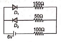 The circuit shown in following figure contains two diode D1 and D2 each ...