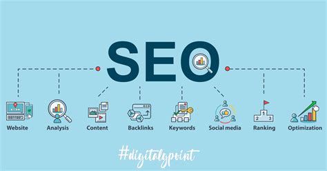 SEO Marketing - Put Your Website on Top! - DigitalGpoint