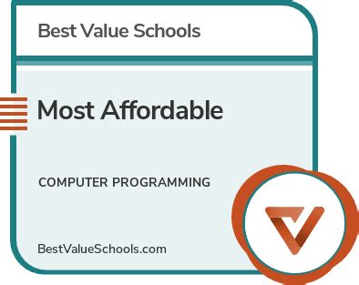 Image result for Programming Degree