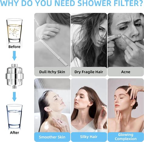 Voikoyu 24 Stage Shower Water Filter - High Output Softener India | Ubuy