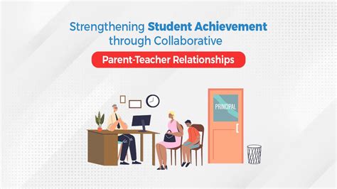 Strengthening Student Achievement Through Collaborative Parent-Teacher ...