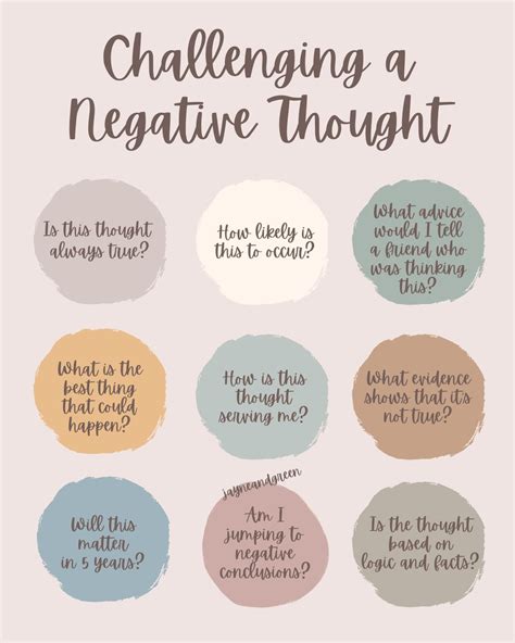 Challenging A Negative Thought Printable Counselor Office - Etsy España