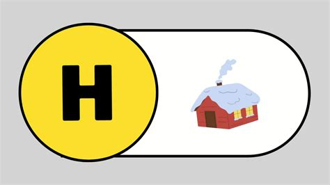 Image result for ABCD Basic