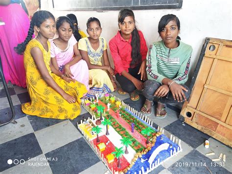 Image result for Project Work Class 8 How to Do