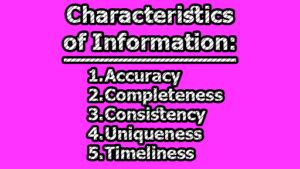 Types Information Characteristics 的图像结果