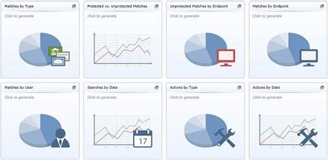 PCMag Australia sensitive-data-manager-75