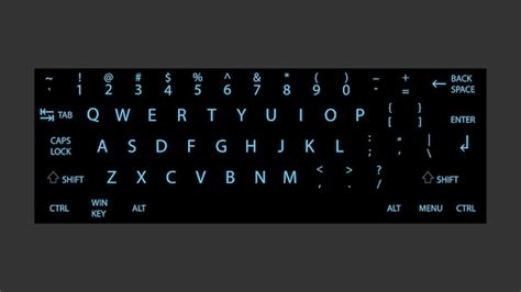 Image result for Computer Keyboard Layout Keys