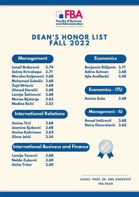 FBA 2022/2023 Dean’s Honor List Award Ceremony