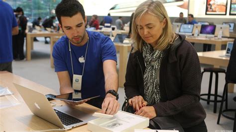 Image result for How Technology Help Retails