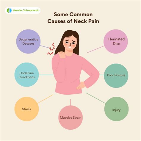Neck Pain: 7 Common Causes of Stiff Neck | by Meade Chiropractic | Medium