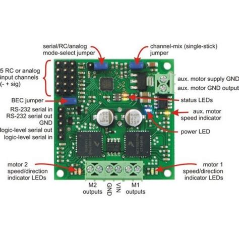 Pololu TReX Jr Dual Motor Controller DMC02 at MG Super Labs India