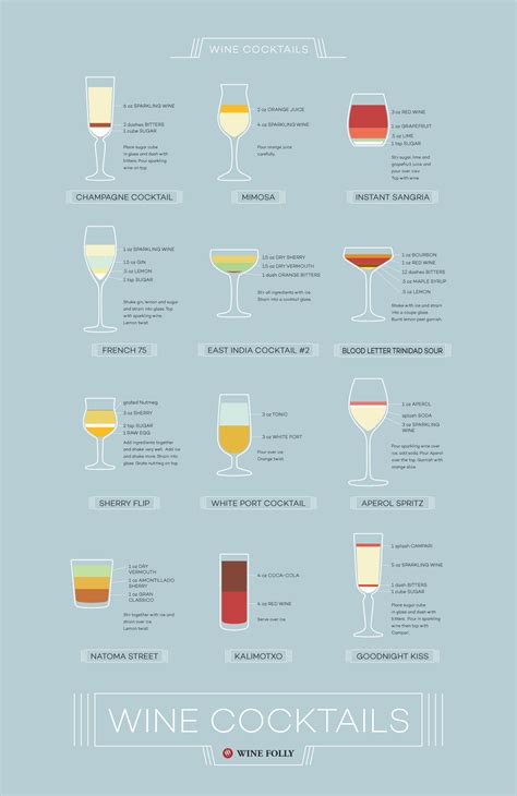 New Classic Guide to Wine Cocktails | Wine Folly