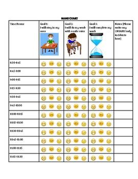 Child Behavior Chart 的图像结果