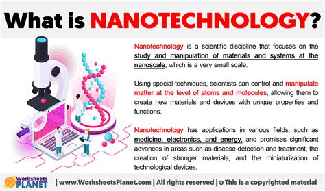 Nano Technology Explained 的图像结果