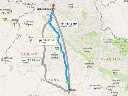 Image result for Route Map of Python