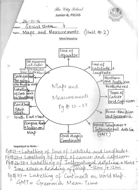 Social Studies Standards For Illinois at Darin Kinsey blog