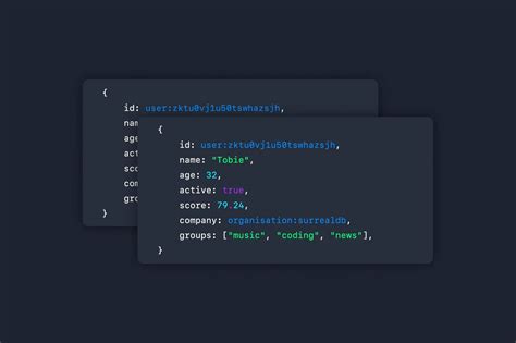 Image result for Multi-model Database Examples