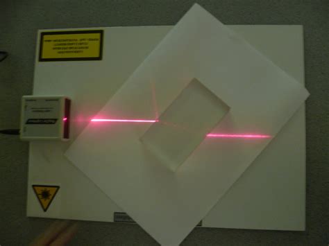 Image result for Refracting Tutorial