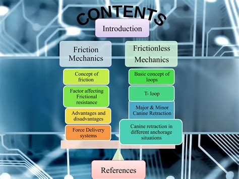 Work vs Friction 的图像结果