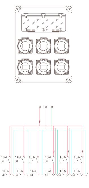 Image result for 3 Phase Socket Pin Connection