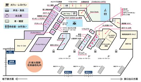 Image result for Flowchart Cardboard Models for Computer Science