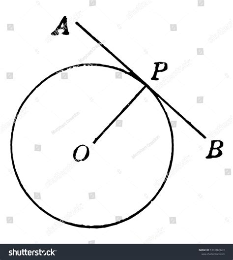 Tangent Line Circle