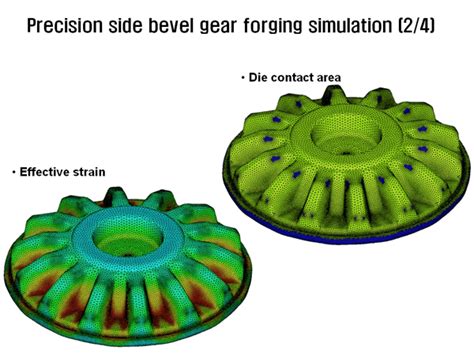 Image result for Front Axle Forging Simulation