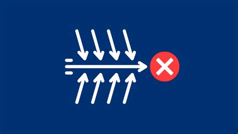 Root Cause Analysis: Fishbone Diagram | RoyalBosS