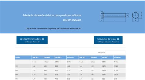 Image result for How to Align Multiple Checkboxes HTML