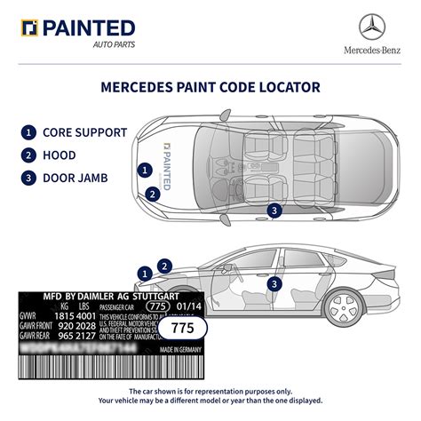 Image result for Paint Code Mercedes Sprinter 2004 Diesel
