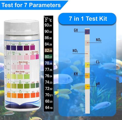 SJ WAVE 7-in-1 Aquarium Test Kit - Fast & Accurate Water Quality ...