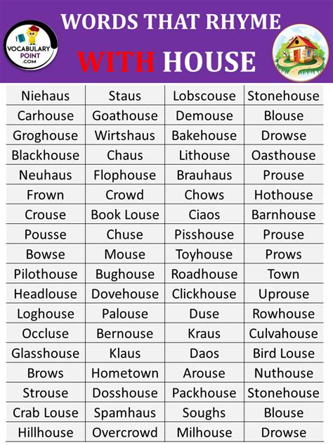 Words That Rhyme with House - Vocabulary Point
