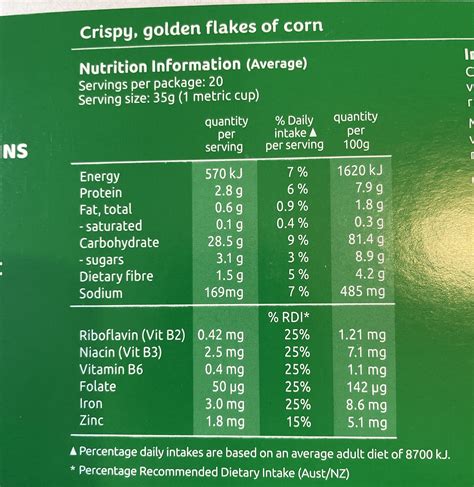 Corn Flakes Nutrition Facts Ingredients at Tracy Dibenedetto blog