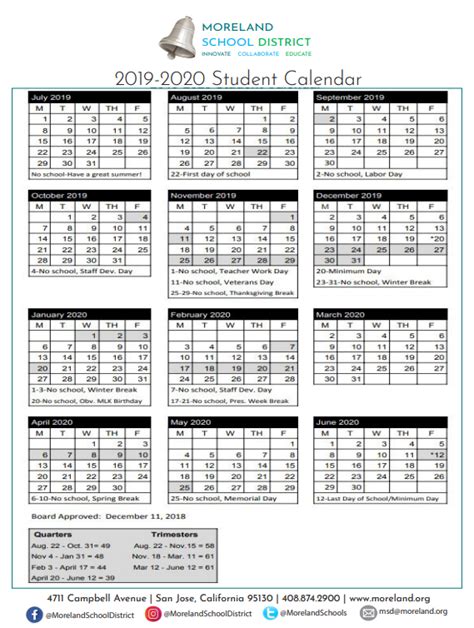 Wake Forest University Academic Calendar - prntbl ...