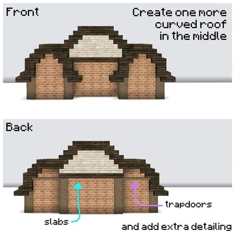 The ultimate guide to minecraft house roof designs – Artofit