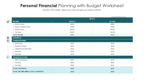 Example of a Financial Plan 的图像结果