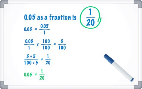 0.05 as a Fraction - Decimal to Fraction