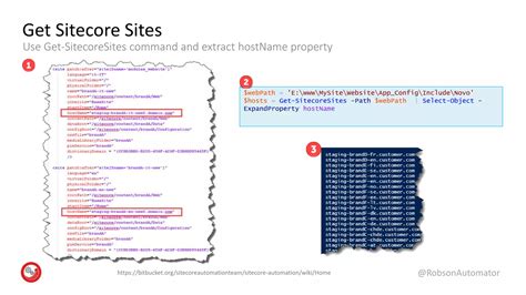 Image result for Module Sitecore