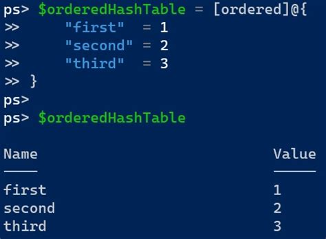 Image result for PowerShell Hash Table