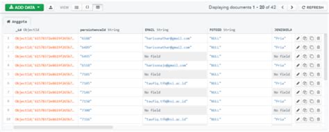NoSQL Data Model Example 的图像结果