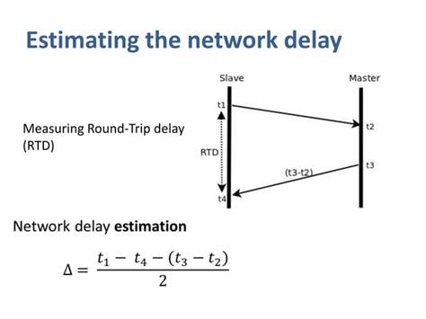 Image result for Vector Clock Synchronization Examples
