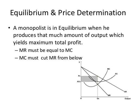 Explain price and equilibrium determination under monopoly