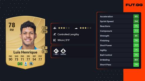 Luis Henrique EA FC 26 Ratings, Prices, and Cards - FUT.GG
